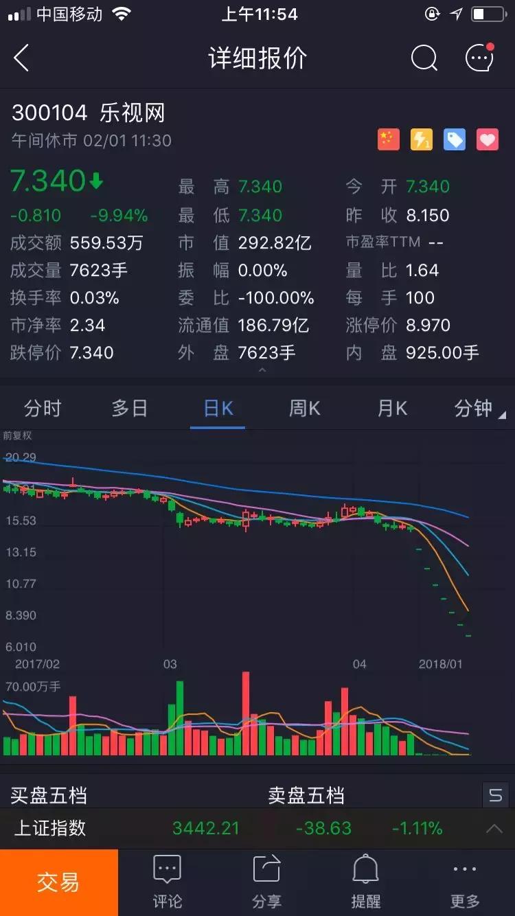 人民币升值适合买大宗商品吗,人民币升值应该如何投资