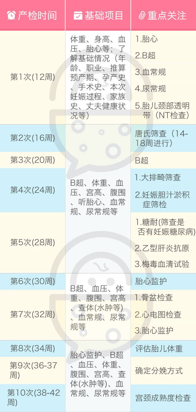 肚子里的宝宝健不健康,肚子里宝宝不健康孕妈有什么反应