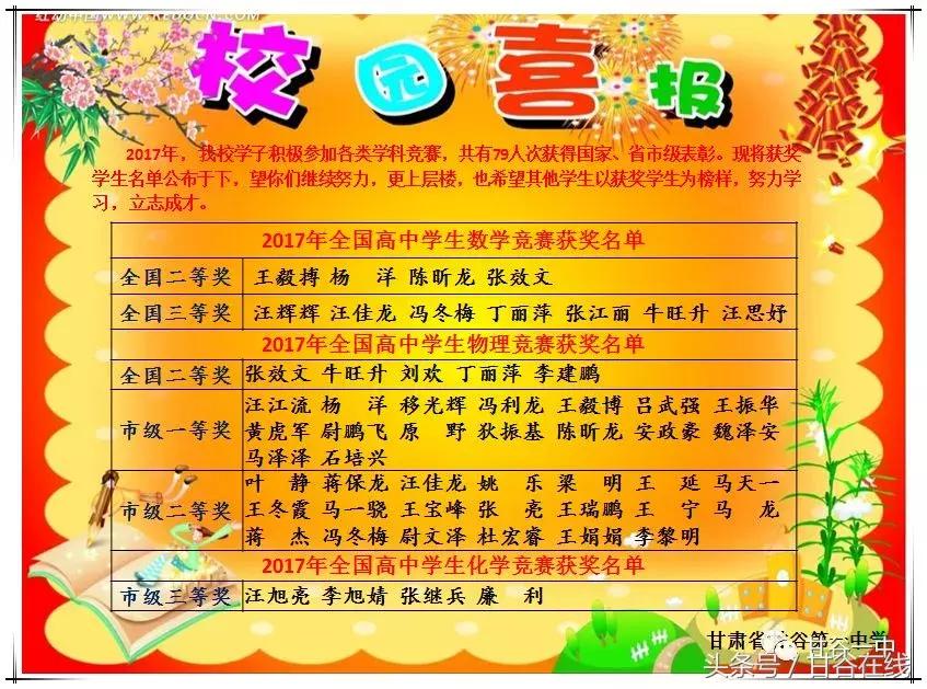 同学还记得当年的你吗,甘谷一中的校园