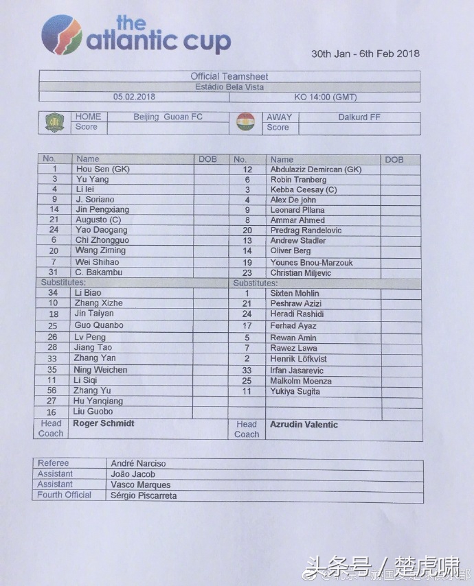 姚道刚中超,留洋球员姚道刚