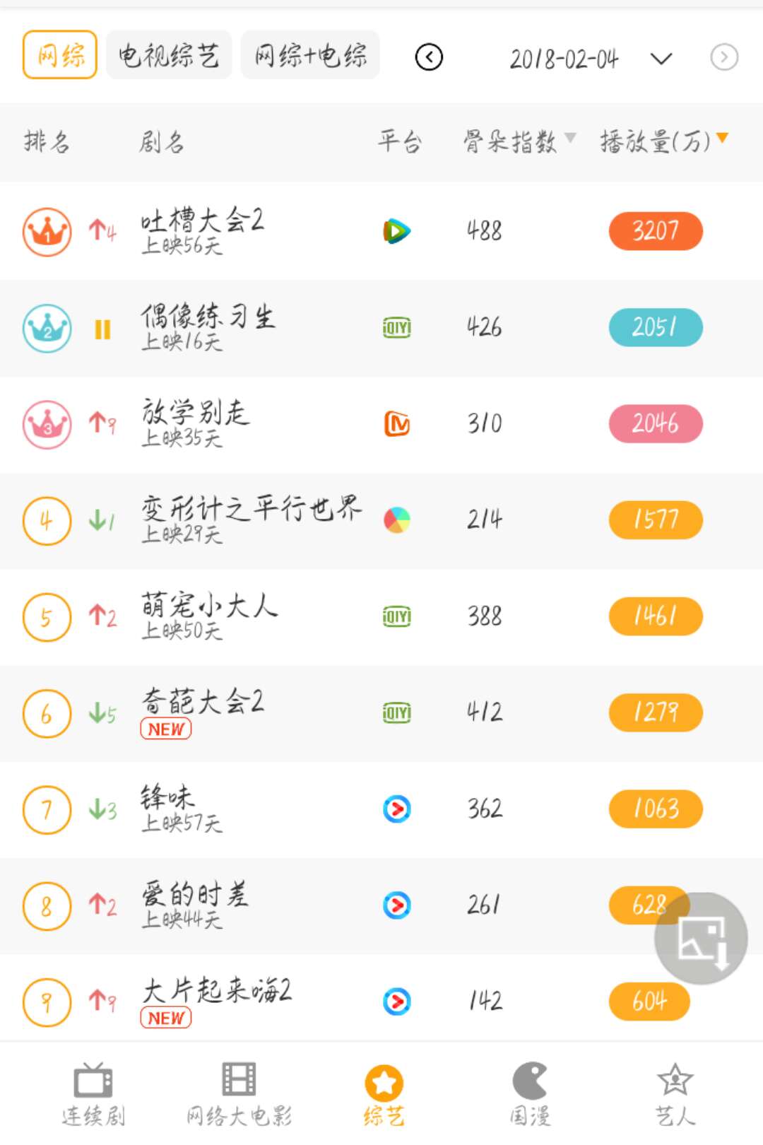 2.5新闻：QQ公布春节红包新玩法；谷歌优步自动驾驶之争上法庭