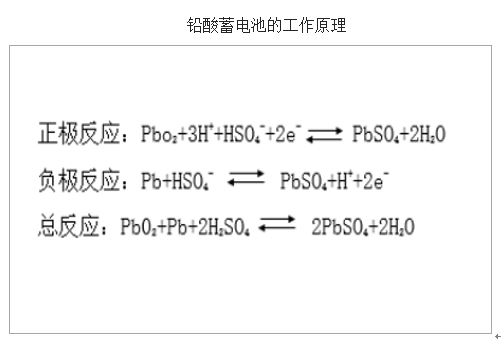 2023年铅酸蓄电池市场情况,2018铅酸电池趋势