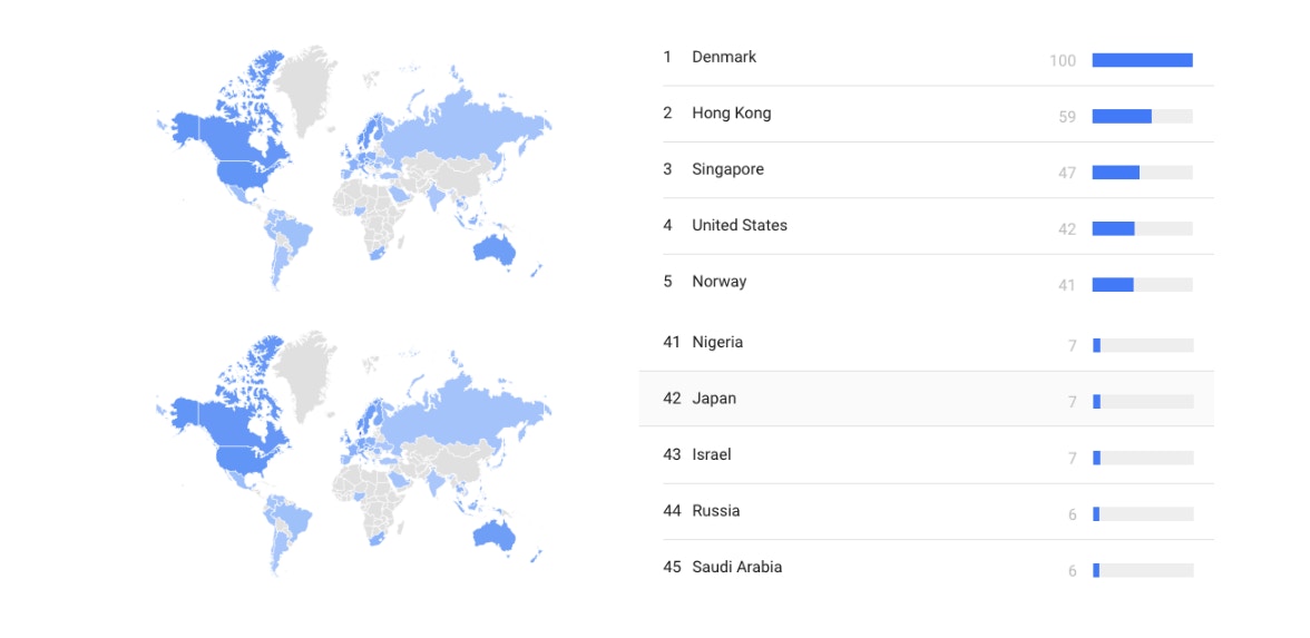 yeezy风潮,日本人为什么不喜欢moba游戏