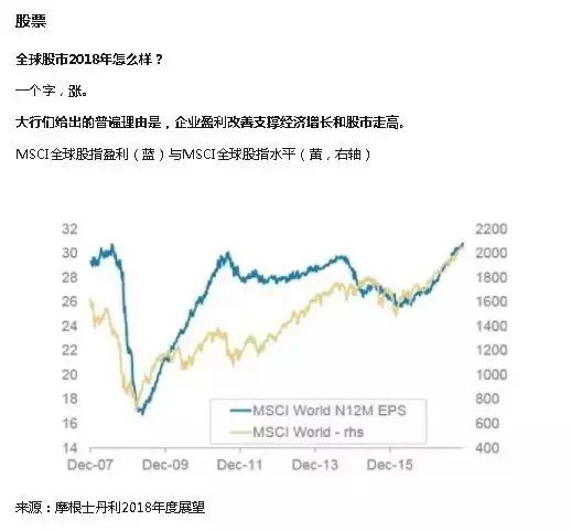 人民币升值适合买大宗商品吗,人民币升值应该如何投资