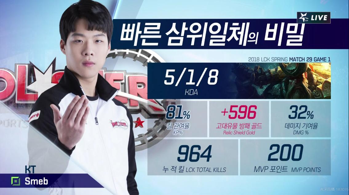 rox上单smeb天雷,smeb船长抢大龙两滴血