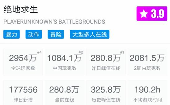绝地求生steam国服,绝地求生的饰品在哪买更划算