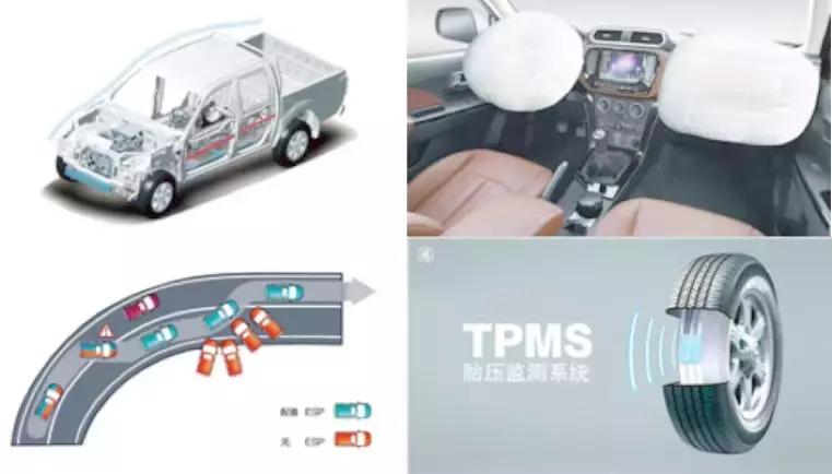 什么样的皮卡比较好用,怎么样皮卡才不算多用途货车