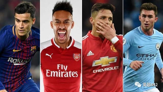 欧洲冬窗热流涌动英超转会费总计3.9亿英镑