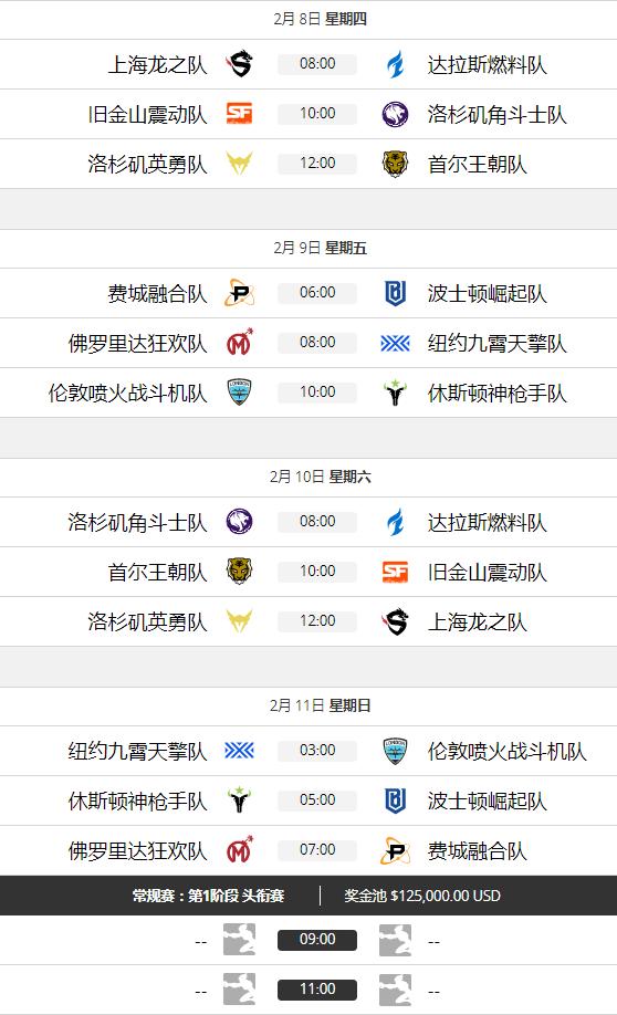 OWL常规赛第四周第四日：战斗机翱翔九霄天擎，下周决战紫荆之巅