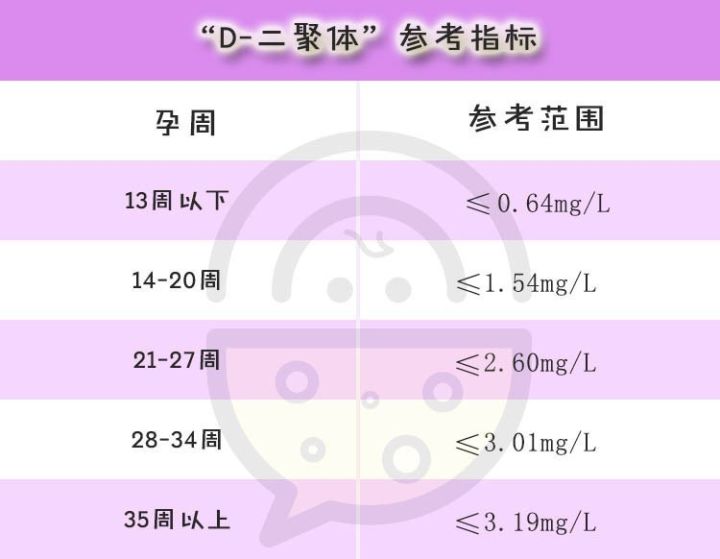 肚子里的宝宝健不健康,肚子里宝宝不健康孕妈有什么反应