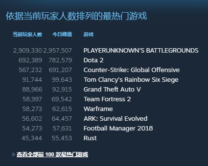绝地求生steam国服,绝地求生的饰品在哪买更划算