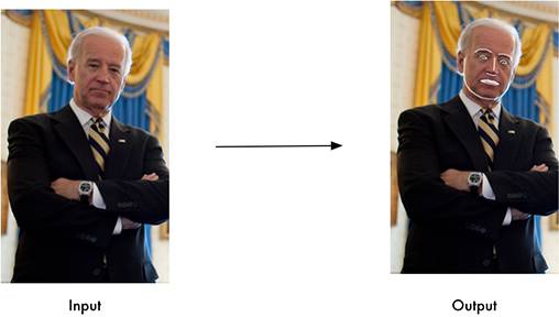 基于python的人脸识别表情系统,基于python的人脸识别实训报告