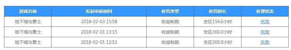dnf最新误封制裁,dnf制裁过的账号有什么影响