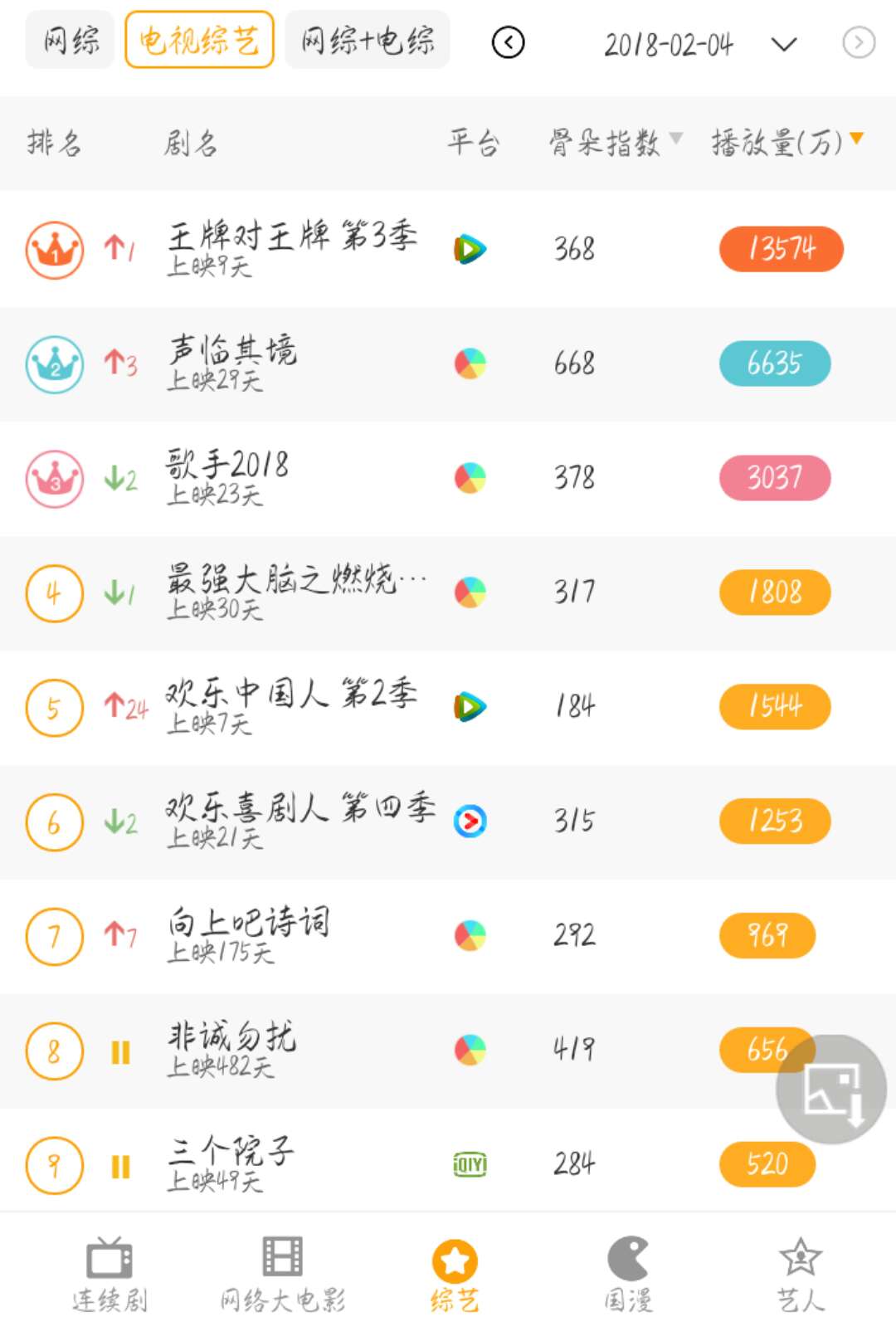 2.5新闻：QQ公布春节红包新玩法；谷歌优步自动驾驶之争上法庭