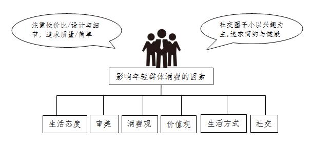 遛娃神器儿童手推车宝宝可坐可躺,遛娃推车多功能