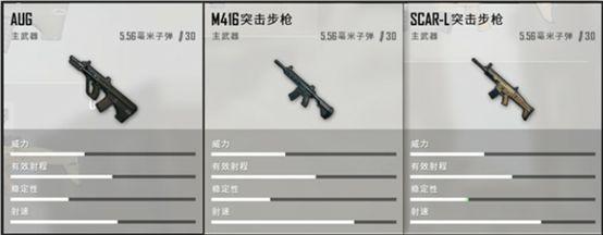 腾讯绝地求生吃鸡攻略,绝地求生刺激战场吃鸡攻略