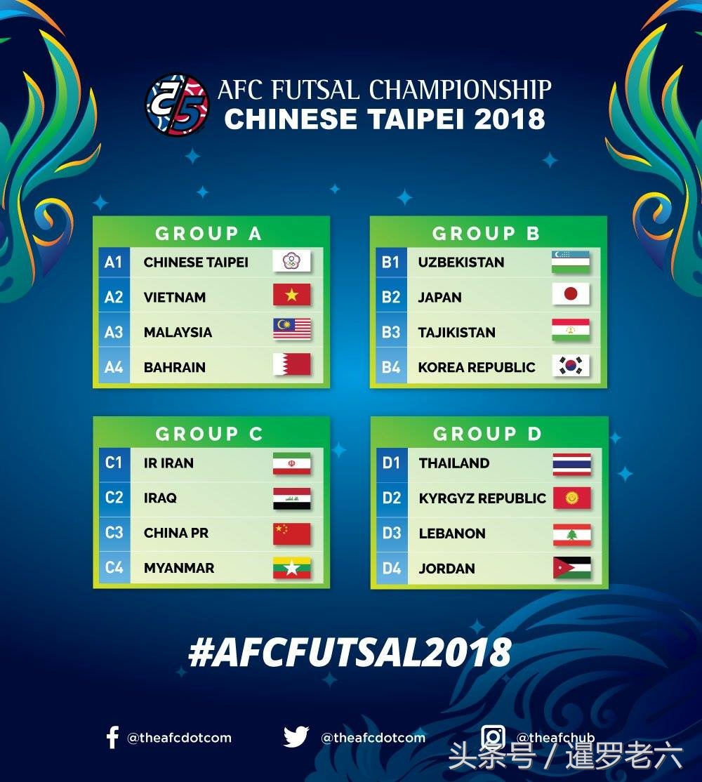 五人制亚洲杯国足最好成绩,五人制亚洲杯中国队对泰国