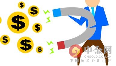 基金定投入门基础知识从零开始学,基金入门基础知识定投什么意思