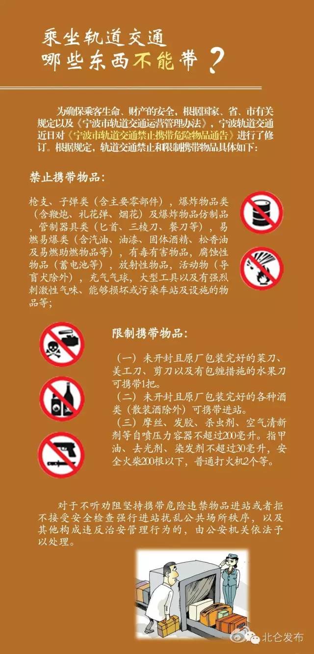 0折，2.3折，3.5折，5折，6折，6.5折......坐宁波轨道交通到底怎样最省钱？