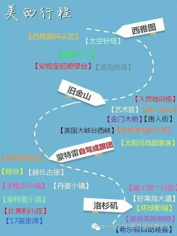 中国飞鱼吴鹏又在做一件大事！要造美国游学的样板房！看过来！