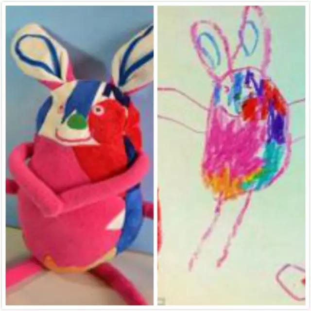 你可能正在抹杀孩子的创造力,抹杀孩子的创造力