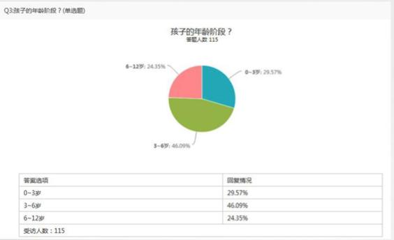 10岁小孩蛀牙怎么处理,10岁牙齿蛀牙烂掉怎么办