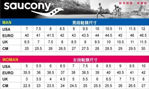 海淘左右鞋码差多少,nike海淘鞋码对照表