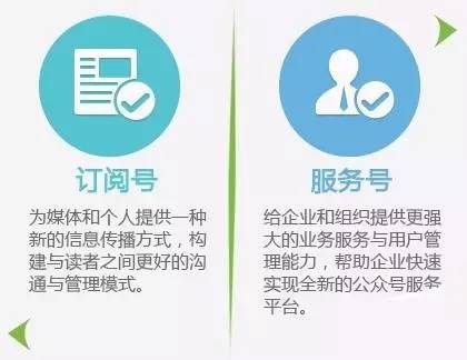 张小龙公众号教学,张小龙公众号现状