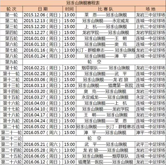 雨中激情的奔跑！连城主场1:0战胜奥克队！
