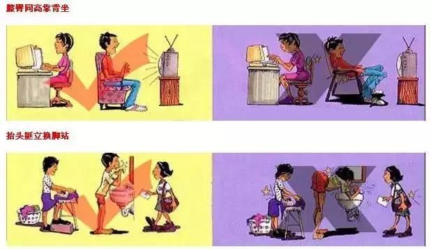 颈椎病的预防和治疗,预防脊椎病这几招就够了