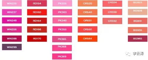 李云涛｜2018必须拔草的美妆TOP20必购