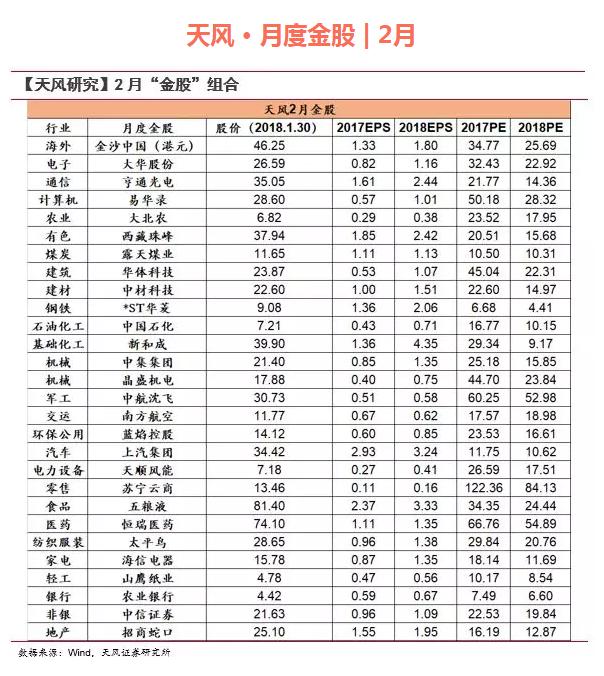 11月15日财经要闻及影响个股,影响股票市场的重磅新闻汇总
