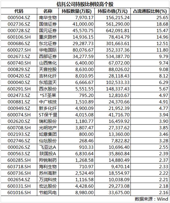 11月15日财经要闻及影响个股,影响股票市场的重磅新闻汇总