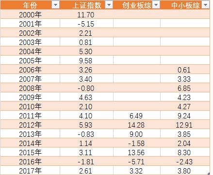11月15日财经要闻及影响个股,影响股票市场的重磅新闻汇总