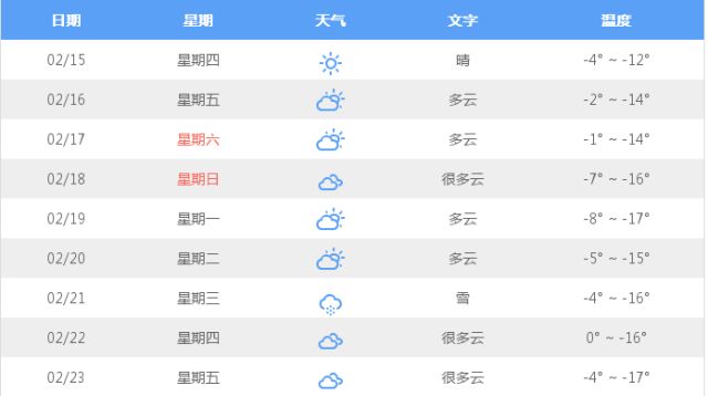 去延边旅游需要准备啥,春节两公布一提示