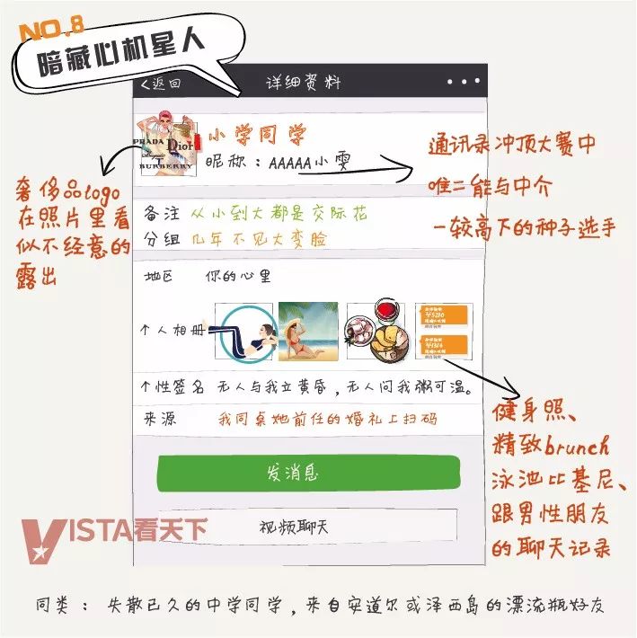 微信好友群发拜年怎么发,微信拜年信息如何发多个好友