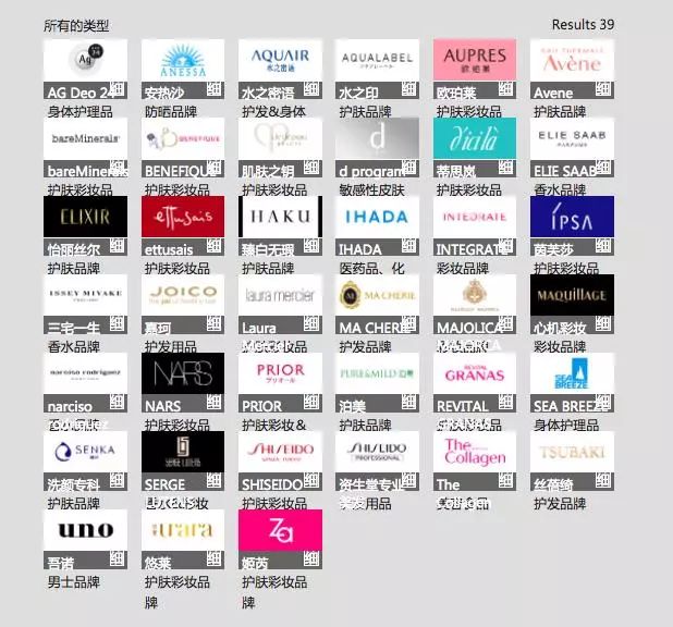 资生堂收缩毛孔最好的产品,资生堂男士怎么样值得买吗