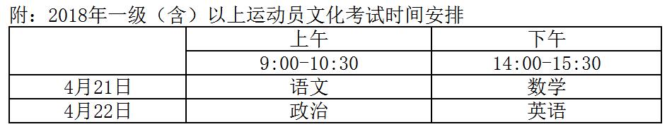上海交大高水平运动员招生简章,山东大学高水平运动员招生简章
