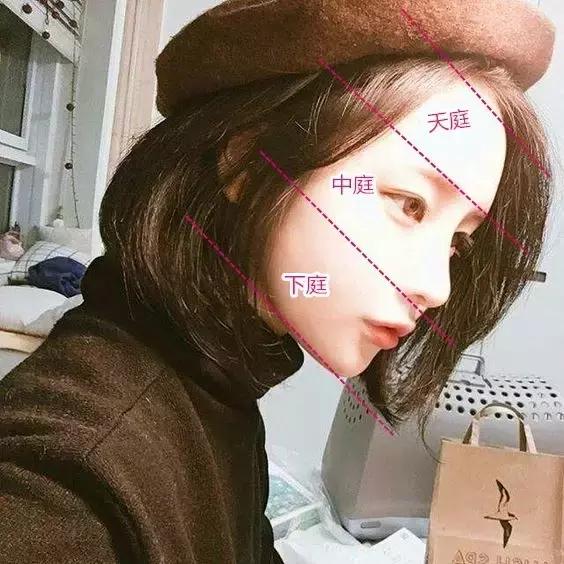 AnnaG教你整｜丰额头，能增加运气吗？