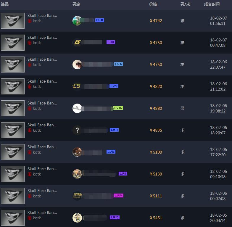 自作孽不可活续集,h1z1饰品崩盘