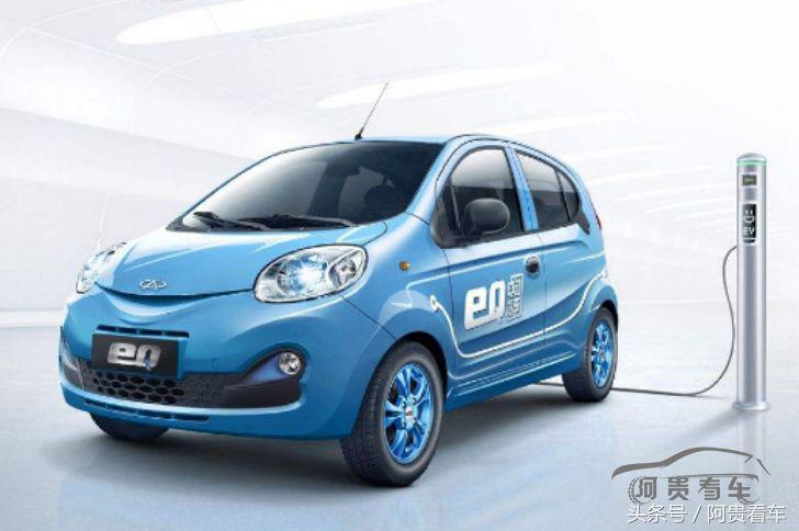 遭比亚迪、上汽等巨头*攻围**，威马、蔚来等新势力造车何去何从？