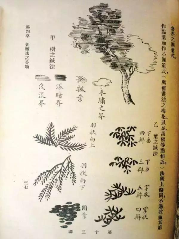 鍙戠幇鏃犻敗涔嬬編,鍙戠幇鏃犻敗