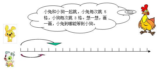 小学数学一年级上册免费全套教程,小学数学一年级下册第一单元试卷