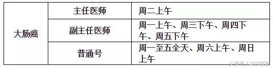 贴心为你｜中医医院新开“肩周炎”、“肠癌病”专病门诊