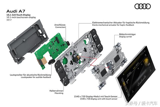 奥迪a7sportback,奥迪a7sportback落地价