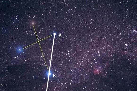二年级在野外迷路了怎么辨别方向,野外迷路后我们通过什么辨别方向