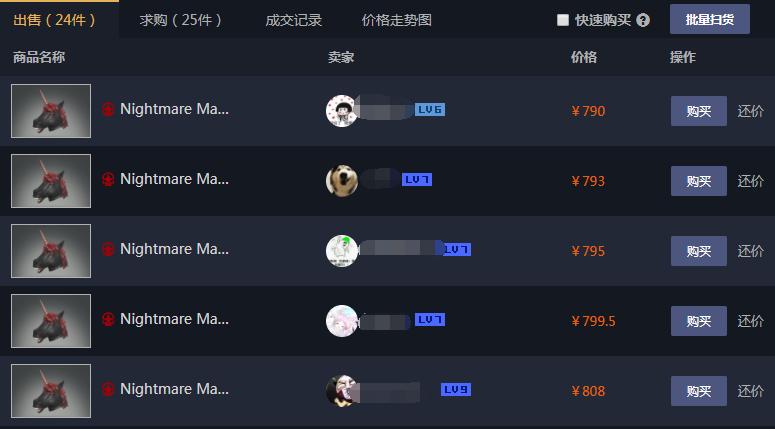 自作孽不可活续集,h1z1饰品崩盘