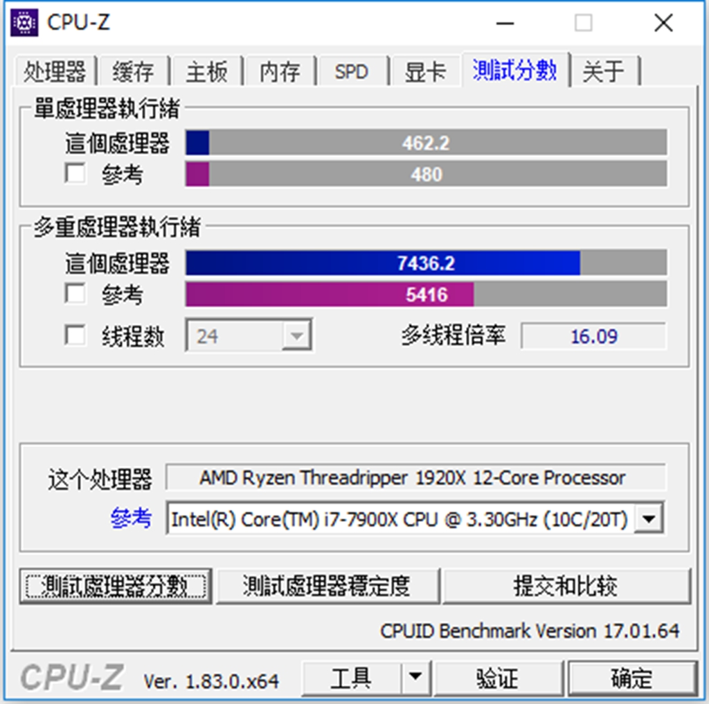 1920x线程撕裂者吃鸡,1920x线程撕裂者