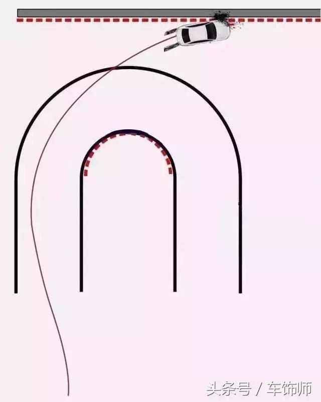 汽车怎样控制推头和甩尾,车辆推头和过度转向