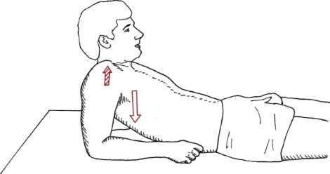 肩周炎和颈椎病的自我疗法,治疗肩周炎的关节松动技术